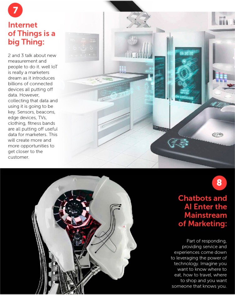 Aprovecha las Tendencias tecnológicas e impulsa tu emprendimiento