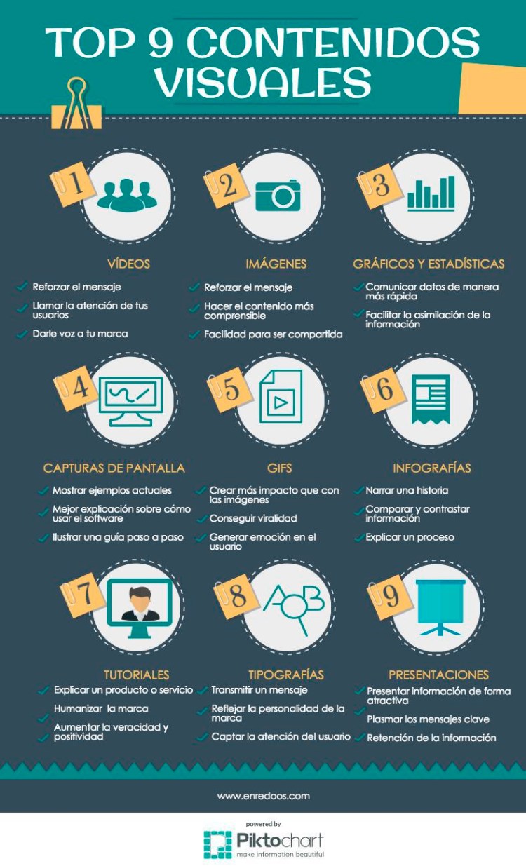 En un mundo digital, el contenido es el que manda 