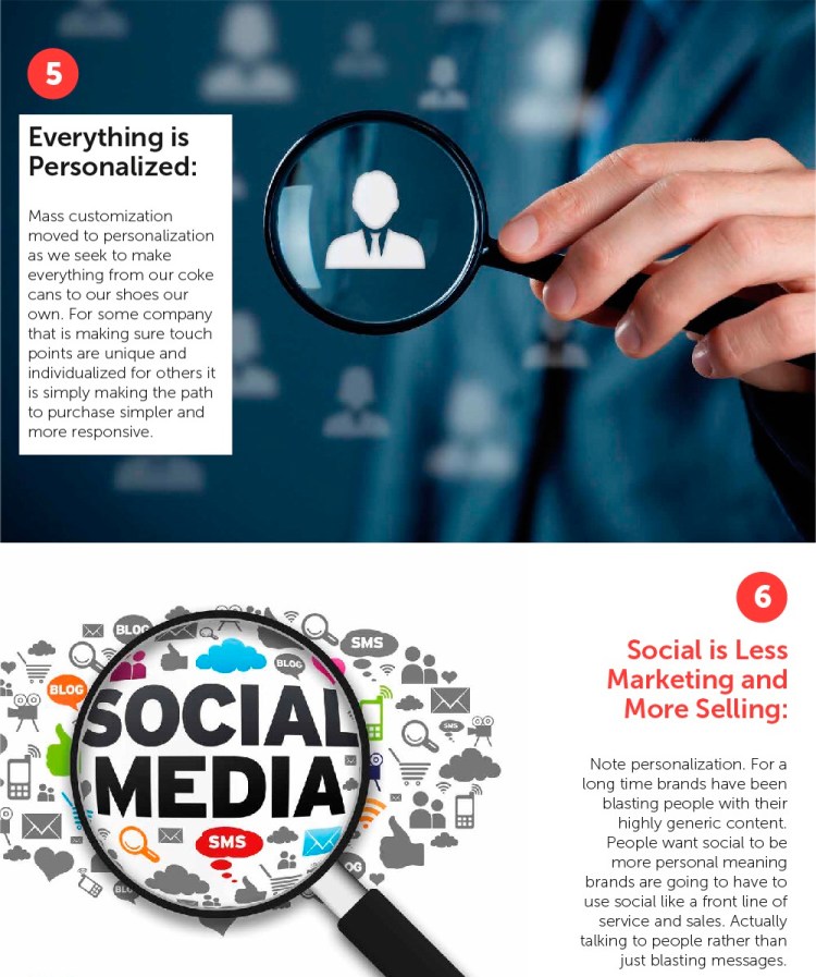 Aprovecha las Tendencias tecnológicas e impulsa tu emprendimiento