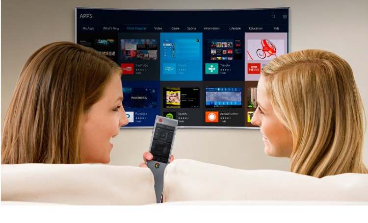 Formatos de publicidad digital: Smart TV (Publicidad en Televisores)