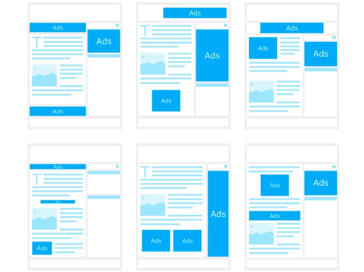 Formatos de Publicidad digital: Display